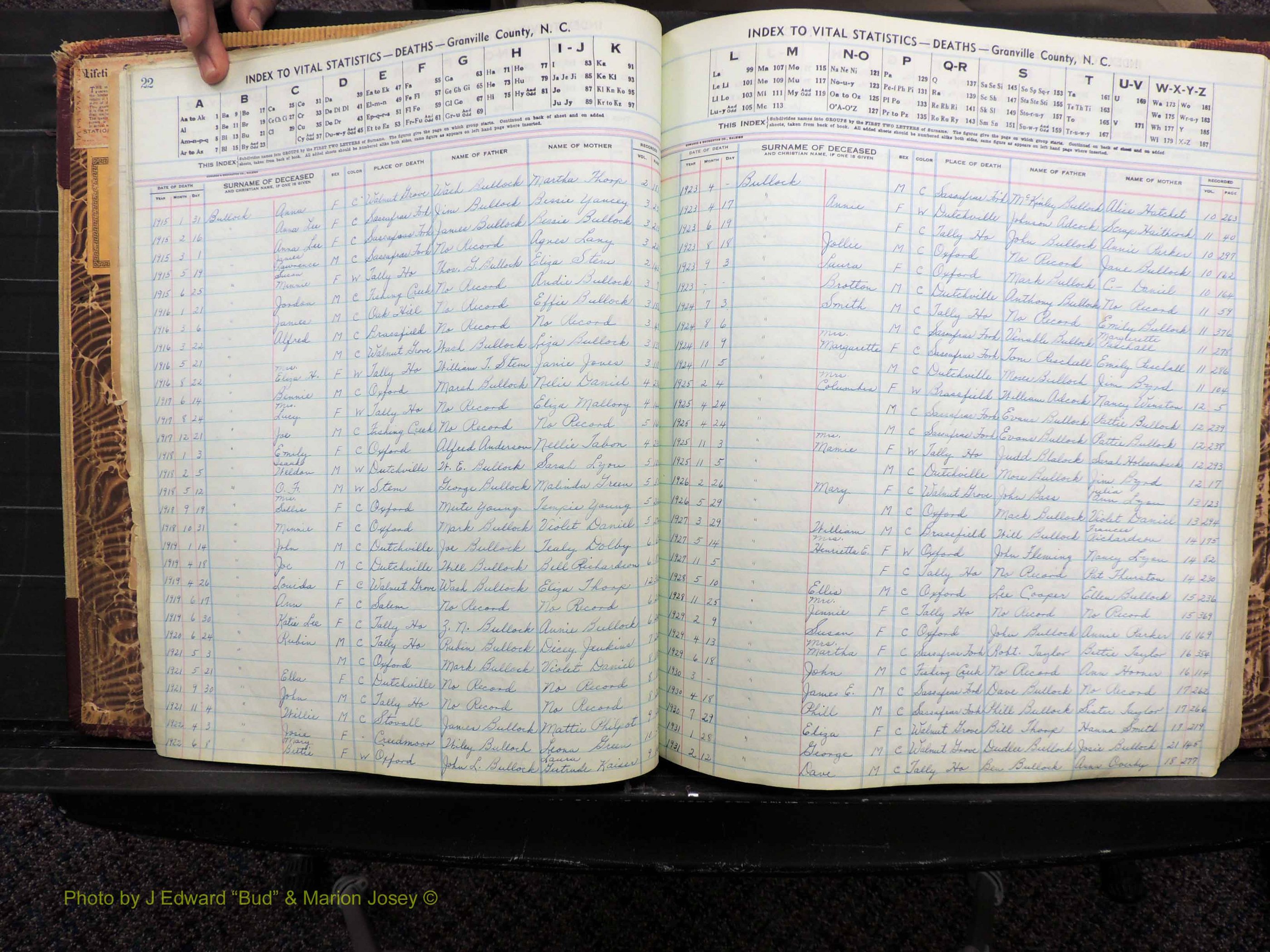 Granville Co, NC, Deaths, 1913-1947 (128).JPG