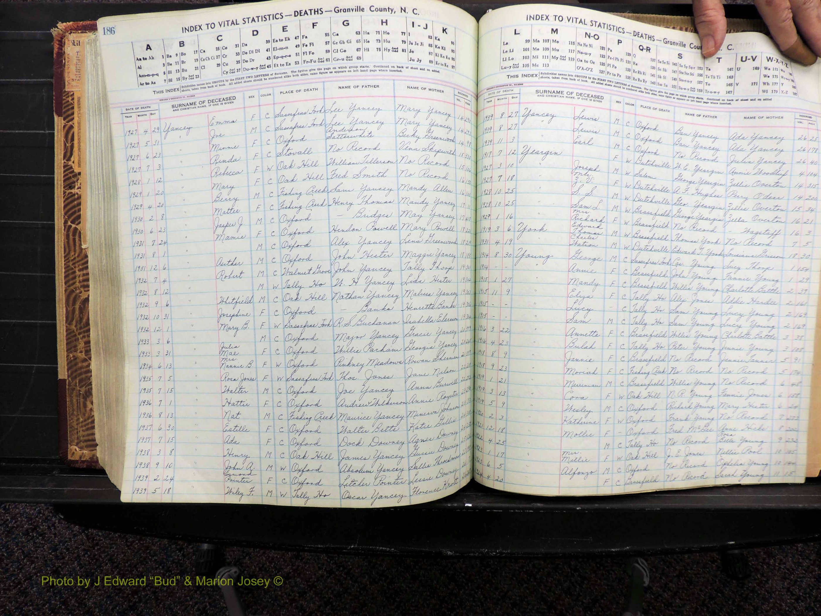 Granville Co, NC, Deaths, 1913-1947 (347).JPG