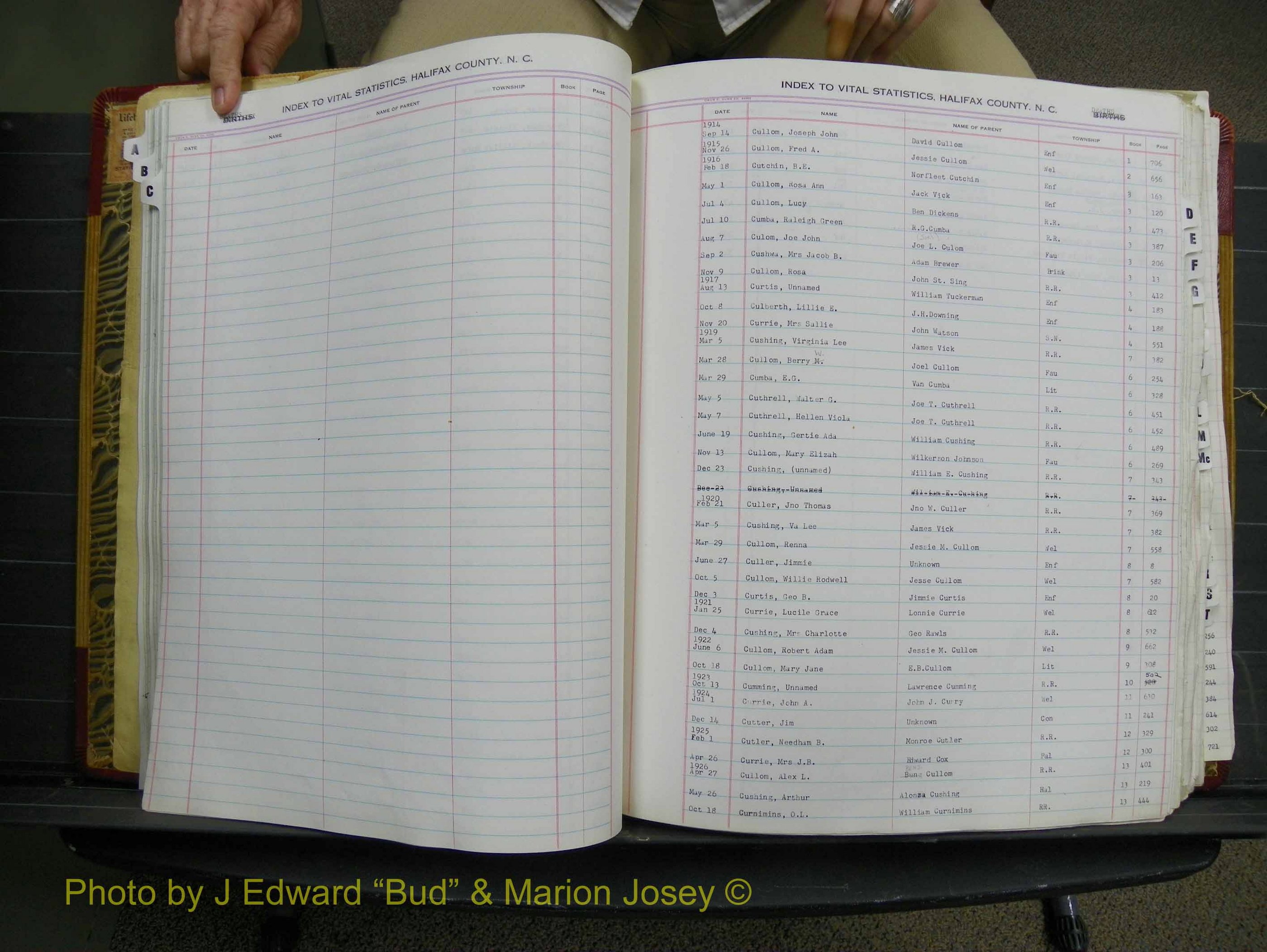 Halifax Deaths, A-Z, 1913-1932 (157).JPG