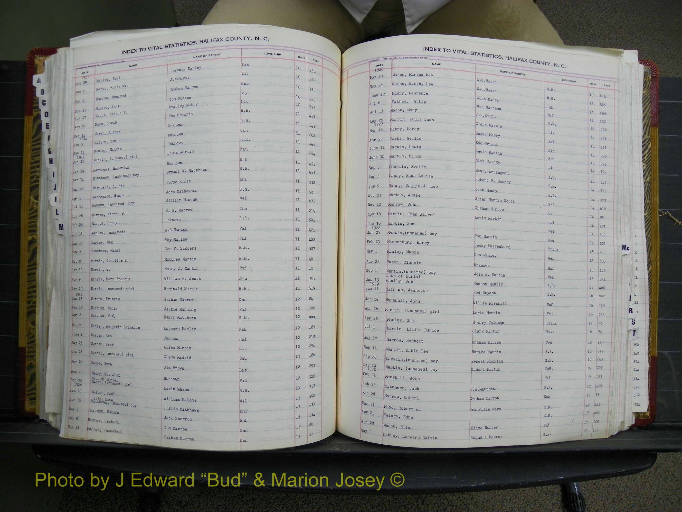 Halifax Deaths, A-Z, 1913-1932 (257).JPG