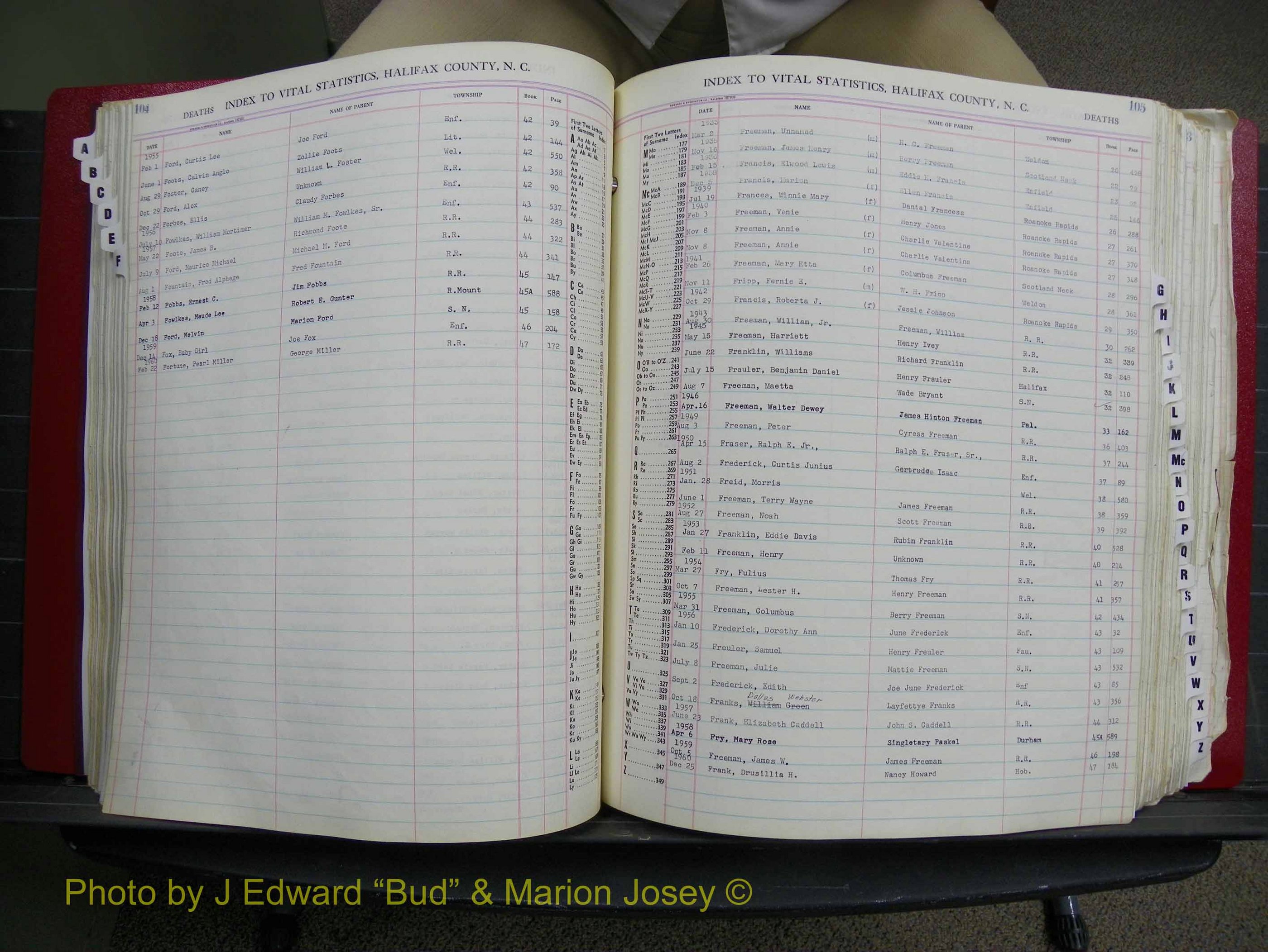 Halifax Deaths, A-Z, 1932-1960 (197).JPG