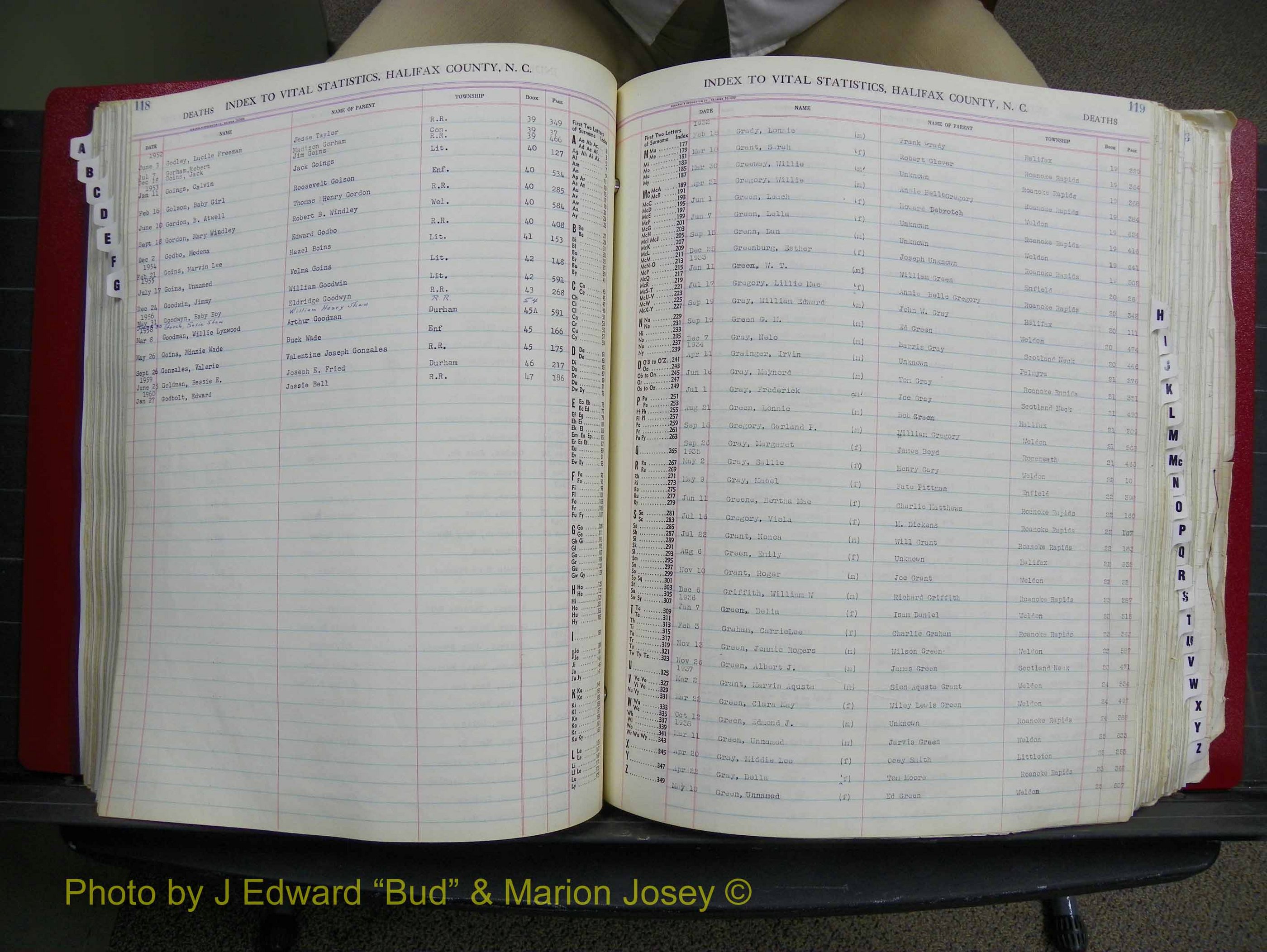 Halifax Deaths, A-Z, 1932-1960 (206).JPG