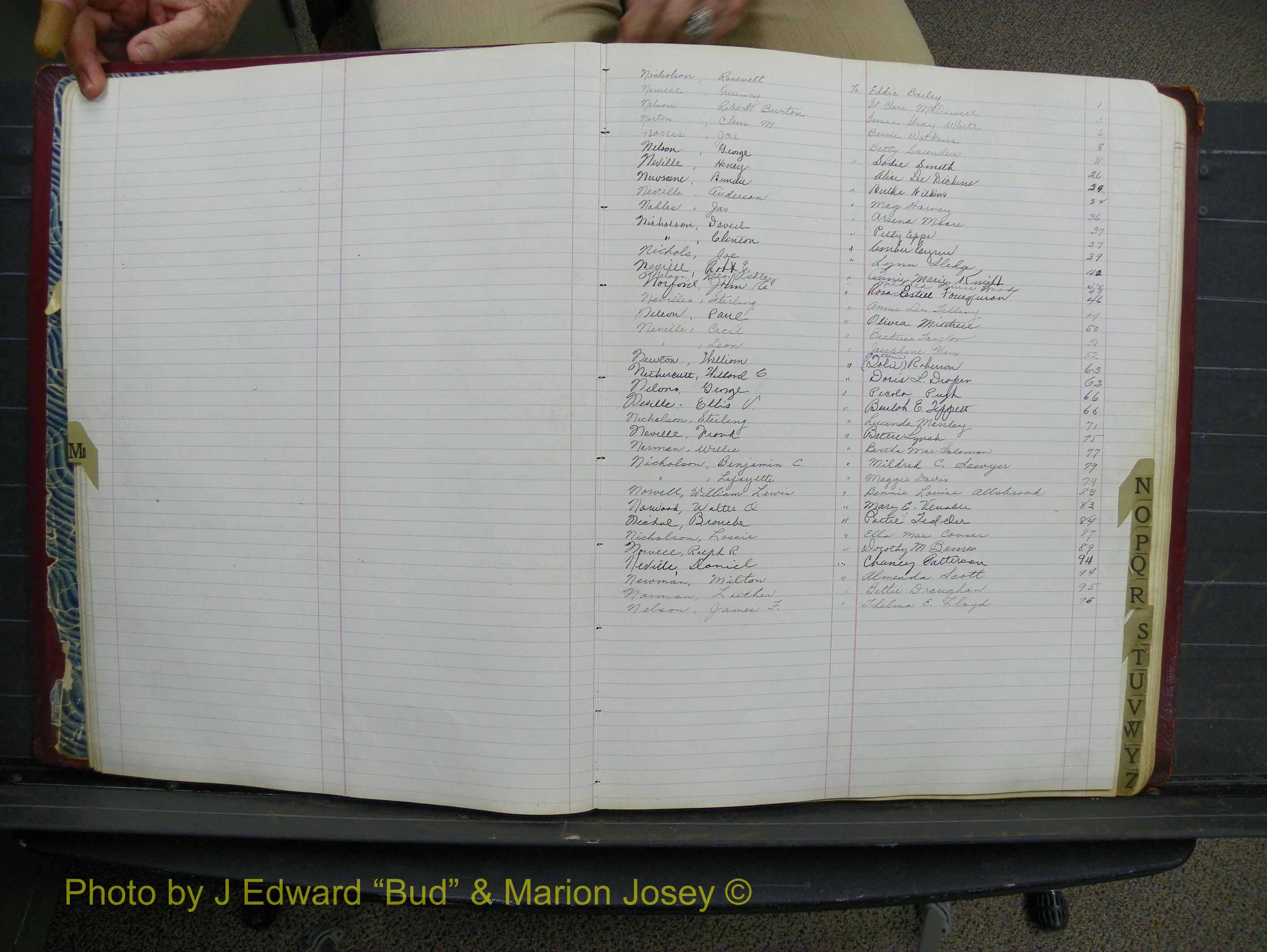 Halifax Marriage Book 11, 1931-1938 Index N.JPG