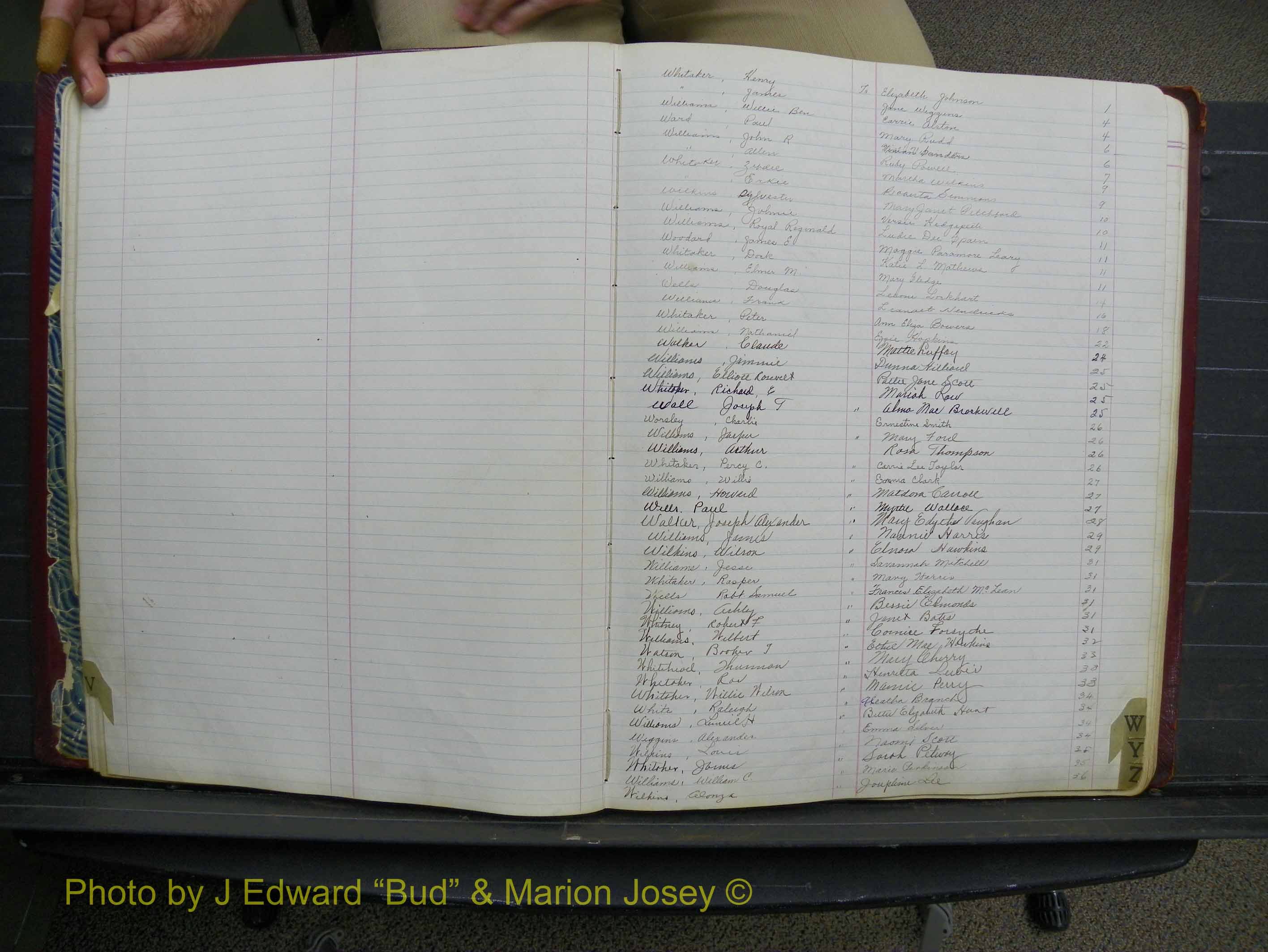Halifax Marriage Book 11, 1931-1938 Index W.JPG