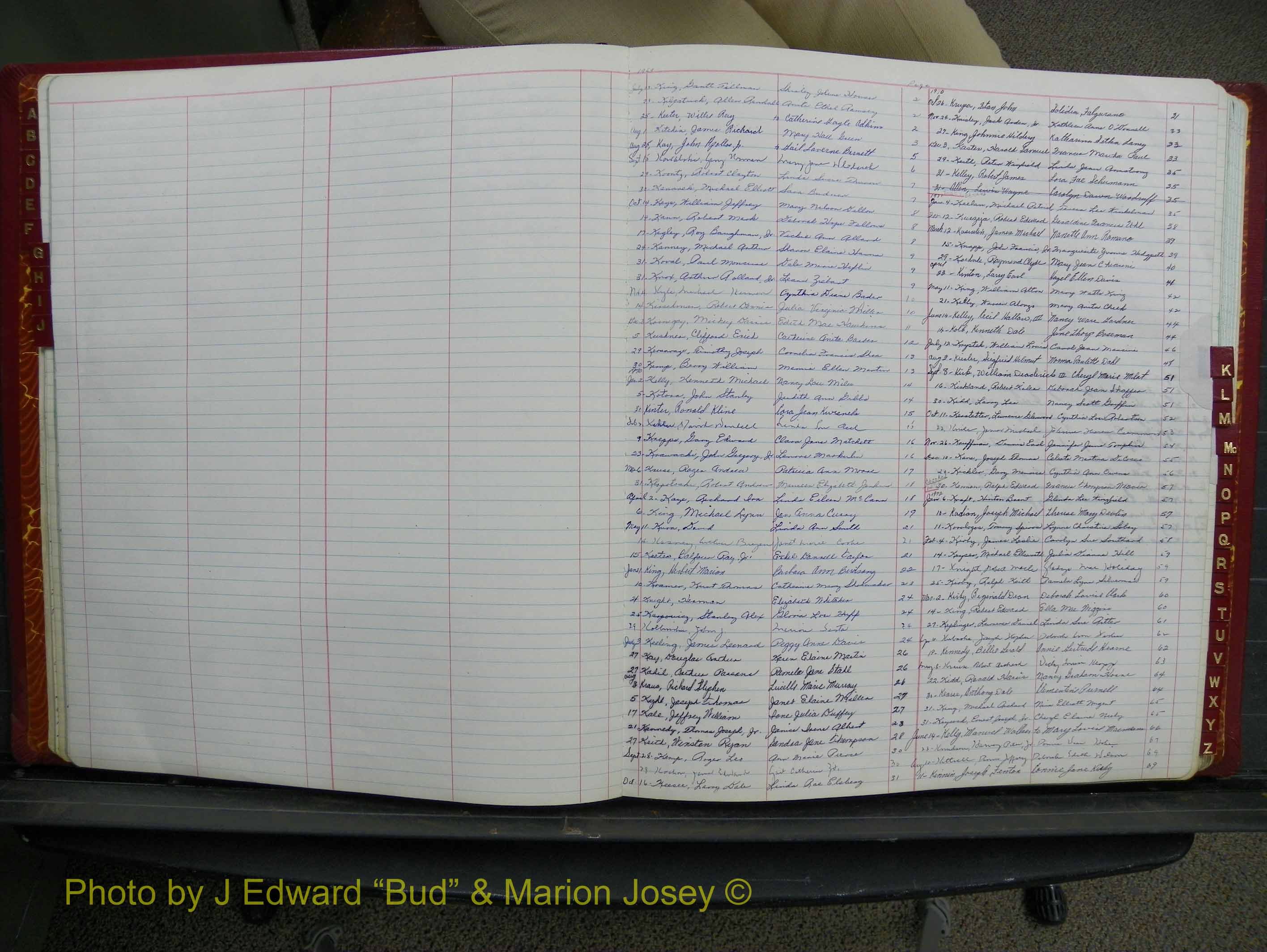 Halifax Marriage Book 17, 1969-1974 Index K.JPG