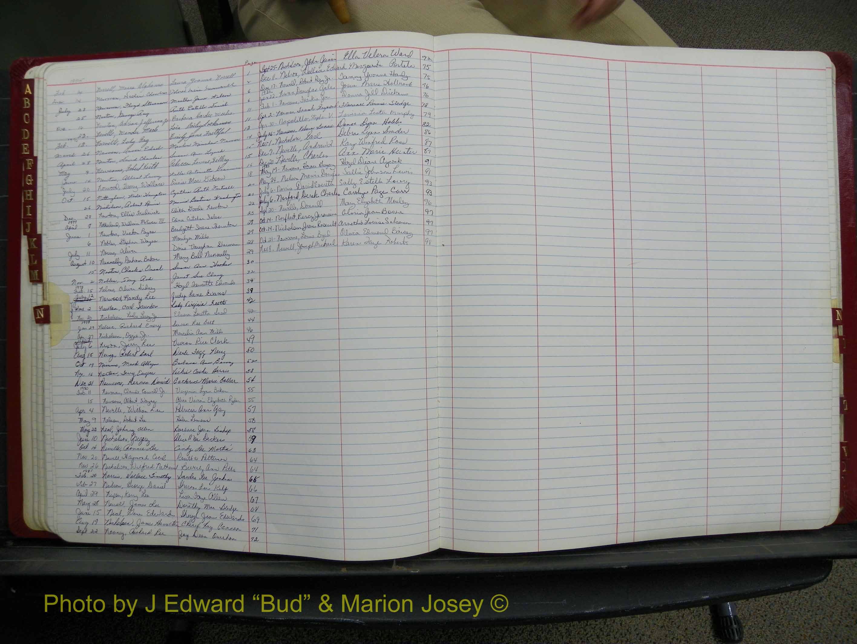 Halifax Marriage Book 18, 1975-1983 Index N.JPG