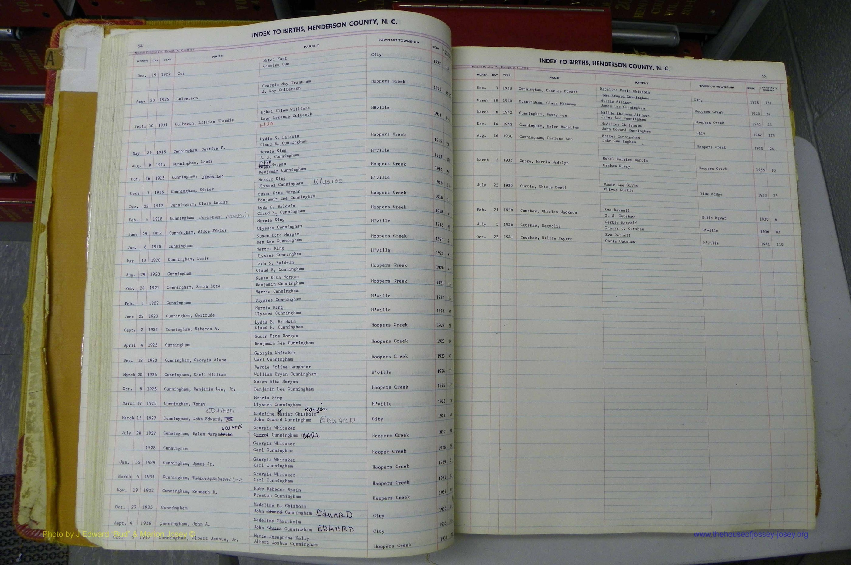 Henderson Co, NC, Births A - Z, 1914 - 1942, (066).JPG