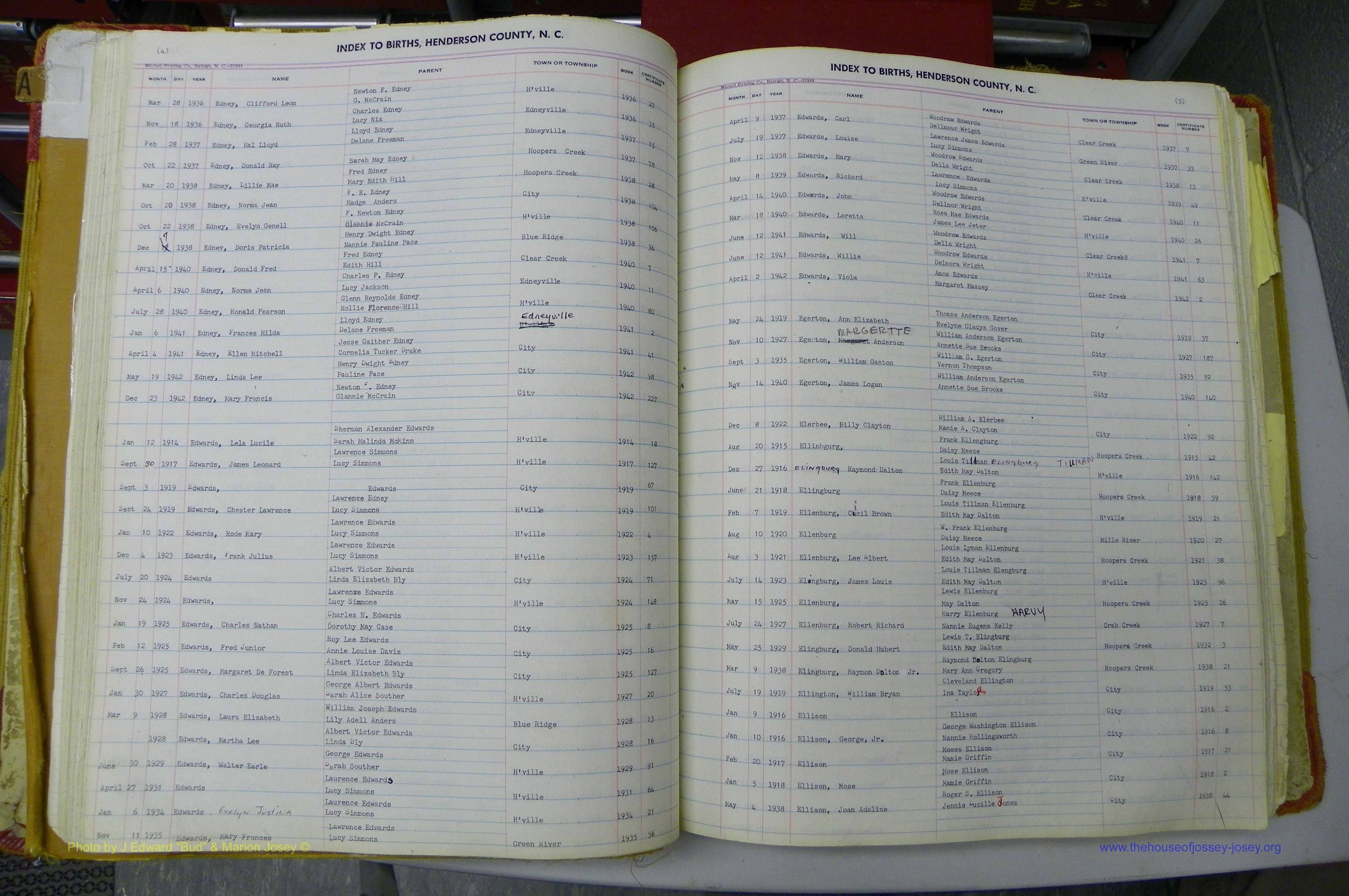 Henderson Co, NC, Births A - Z, 1914 - 1942, (082).JPG