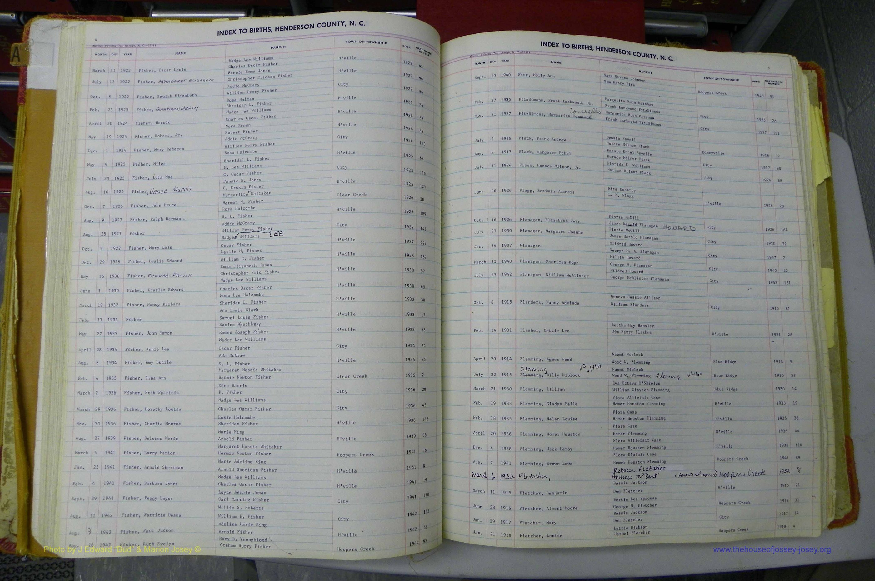 Henderson Co, NC, Births A - Z, 1914 - 1942, (087).JPG