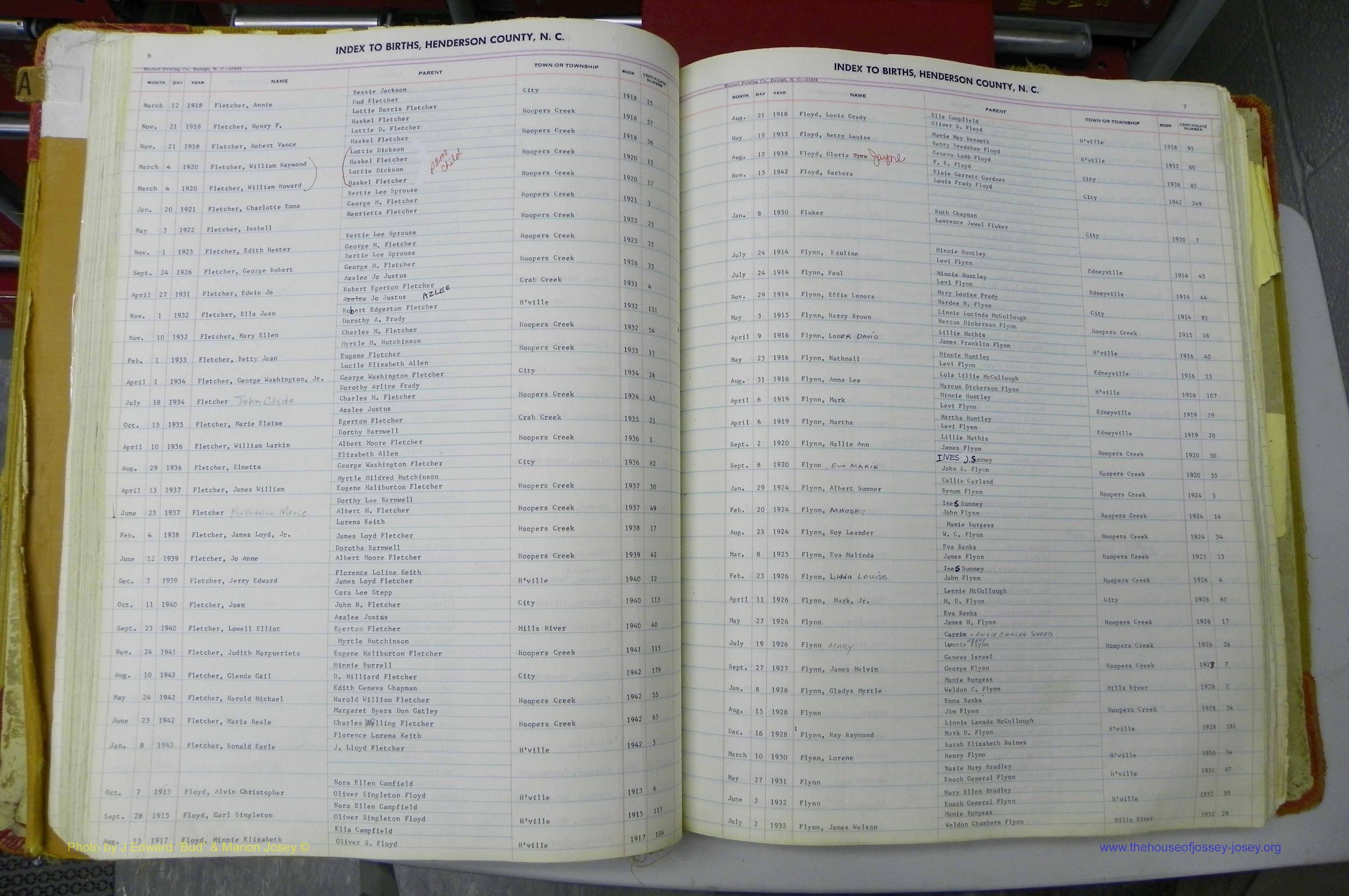 Henderson Co, NC, Births A - Z, 1914 - 1942, (088).JPG