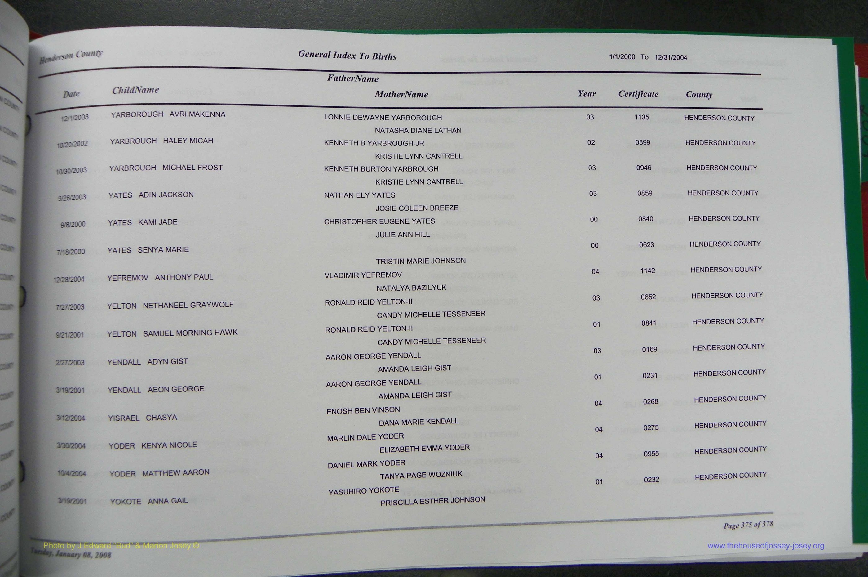 Henderson Co, NC, Births, A - Z, 2000 - 2010, (378).JPG
