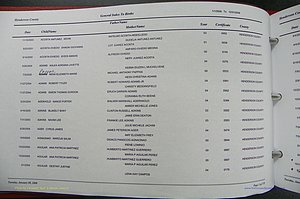 Henderson Co, NC, Births, A - Z, 2000 - 2010, (004).JPG