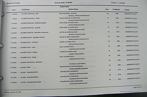 Henderson Co, NC, Births, A - Z, 2000 - 2010, (011).JPG