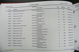 Henderson Co, NC, Births, A - Z, 2000 - 2010, (014).JPG