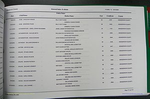 Henderson Co, NC, Births, A - Z, 2000 - 2010, (374).JPG