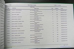 Henderson Co, NC, Births, A - Z, 2000 - 2010, (380).JPG