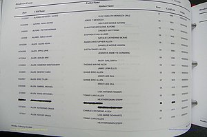 Henderson Co, NC, Births, A - Z, 2000 - 2010, (386).JPG