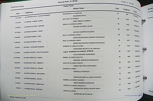 Henderson Co, NC, Births, A - Z, 2000 - 2010, (388).JPG