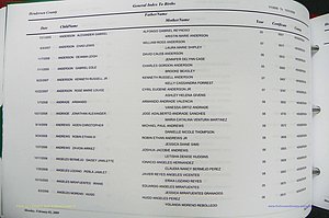 Henderson Co, NC, Births, A - Z, 2000 - 2010, (390).JPG