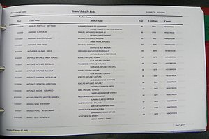 Henderson Co, NC, Births, A - Z, 2000 - 2010, (391).JPG