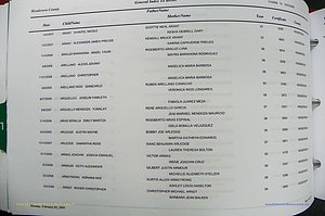 Henderson Co, NC, Births, A - Z, 2000 - 2010, (392).JPG
