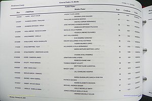 Henderson Co, NC, Births, A - Z, 2000 - 2010, (394).JPG