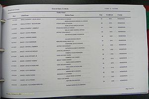Henderson Co, NC, Births, A - Z, 2000 - 2010, (395).JPG