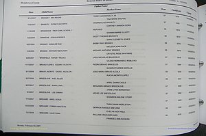 Henderson Co, NC, Births, A - Z, 2000 - 2010, (410).JPG