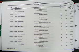 Henderson Co, NC, Births, A - Z, 2000 - 2010, (412).JPG