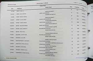 Henderson Co, NC, Births, A - Z, 2000 - 2010, (414).JPG