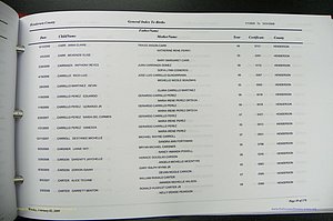 Henderson Co, NC, Births, A - Z, 2000 - 2010, (421).JPG