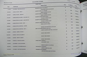 Henderson Co, NC, Births, A - Z, 2000 - 2010, (430).JPG