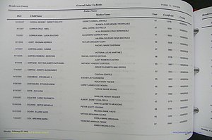 Henderson Co, NC, Births, A - Z, 2000 - 2010, (436).JPG