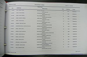 Henderson Co, NC, Births, A - Z, 2000 - 2010, (437).JPG