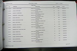 Henderson Co, NC, Births, A - Z, 2000 - 2010, (447).JPG