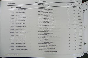 Henderson Co, NC, Births, A - Z, 2000 - 2010, (450).JPG