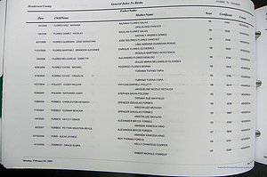 Henderson Co, NC, Births, A - Z, 2000 - 2010, (458).JPG