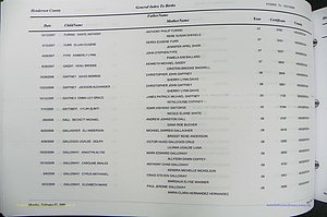 Henderson Co, NC, Births, A - Z, 2000 - 2010, (462).JPG