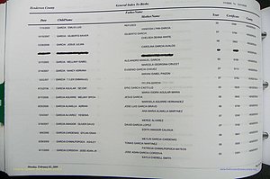 Henderson Co, NC, Births, A - Z, 2000 - 2010, (464).JPG