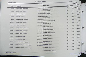 Henderson Co, NC, Births, A - Z, 2000 - 2010, (466).JPG