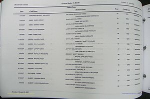 Henderson Co, NC, Births, A - Z, 2000 - 2010, (468).JPG