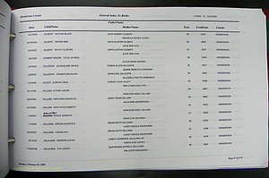 Henderson Co, NC, Births, A - Z, 2000 - 2010, (469).JPG