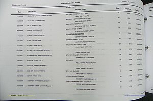 Henderson Co, NC, Births, A - Z, 2000 - 2010, (470).JPG