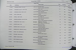 Henderson Co, NC, Births, A - Z, 2000 - 2010, (492).JPG