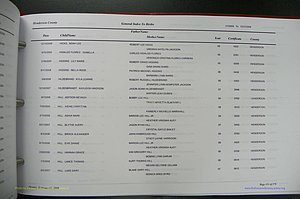 Henderson Co, NC, Births, A - Z, 2000 - 2010, (493).JPG