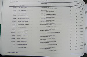 Henderson Co, NC, Births, A - Z, 2000 - 2010, (494).JPG