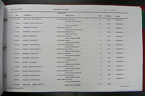 Henderson Co, NC, Births, A - Z, 2000 - 2010, (495).JPG