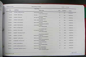Henderson Co, NC, Births, A - Z, 2000 - 2010, (499).JPG