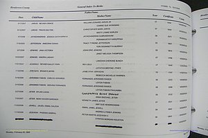 Henderson Co, NC, Births, A - Z, 2000 - 2010, (504).JPG