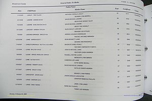 Henderson Co, NC, Births, A - Z, 2000 - 2010, (516).JPG
